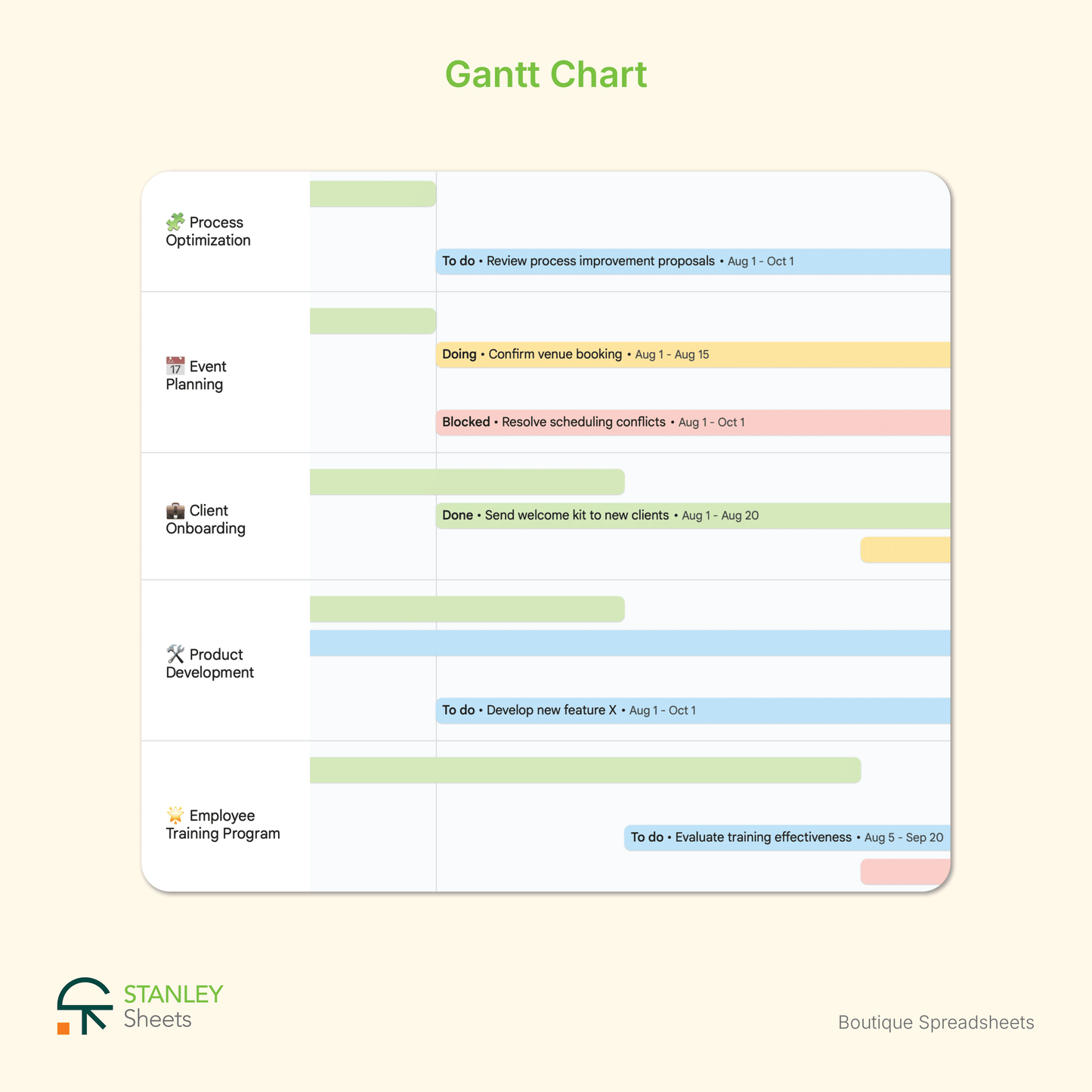 Personal task manager (FREE)
